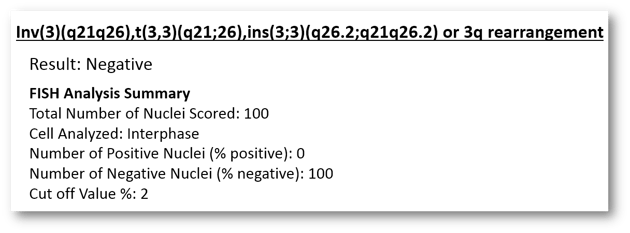 Beaker FISH Cytogenetics Result Summary