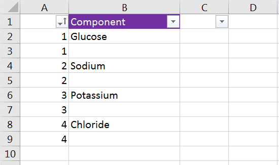 Beaker-Implementation-Sorted.png