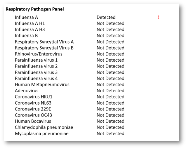 Beaker Molecular Results One Detected